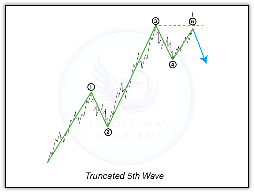 2.2 Truncation (Truncated Wave 5)
